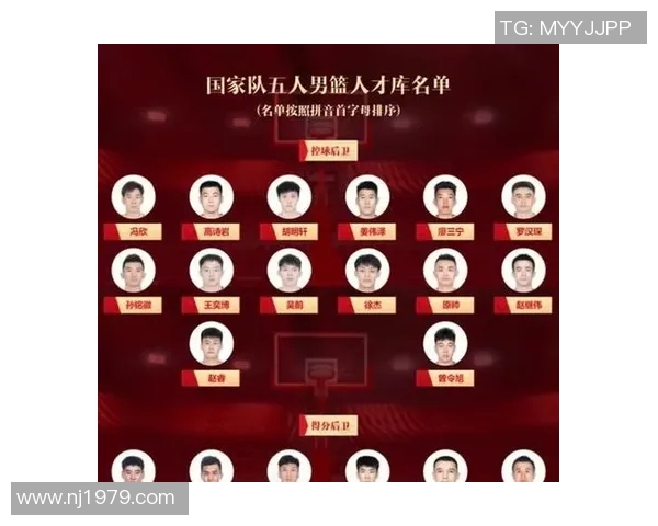 中国篮球新星崛起现状分析与未来发展趋势探讨