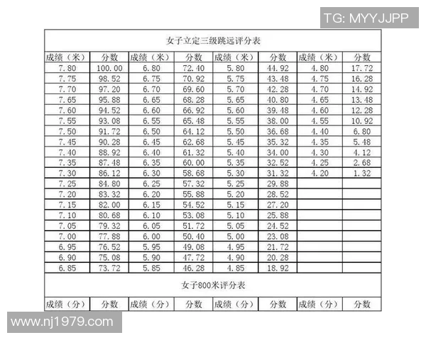 提升体育高考文化素养的系统培训方案与实施策略探讨
